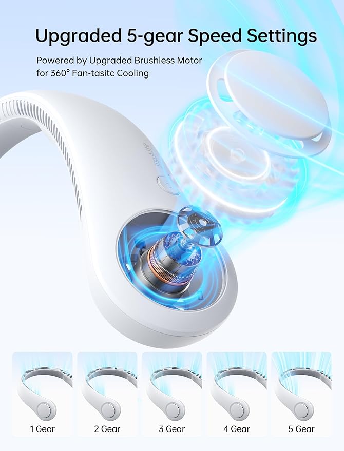 Portable Rechargeable Neck Fan – 4000mAh Bladeless Hands-Free Personal Cooling Fan with 5 Speed Settings